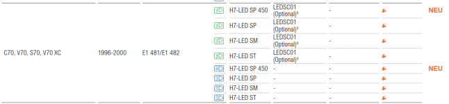 OSRAM Night Breaker LED Kompatibilitätsliste.png